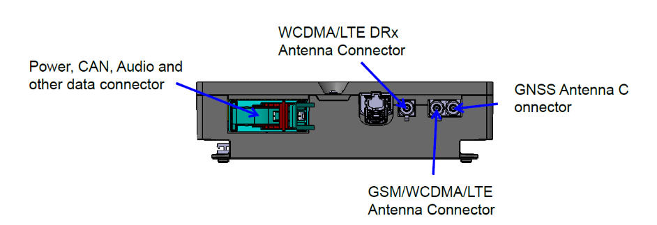 Schéma des connecteurs arrière du module OCU Volkswagen